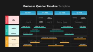 Business Quarter Timeline PPT Template