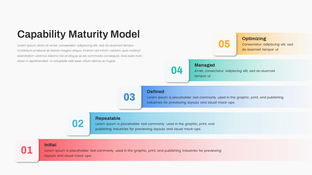Capability Maturity Model PowerPoint Template