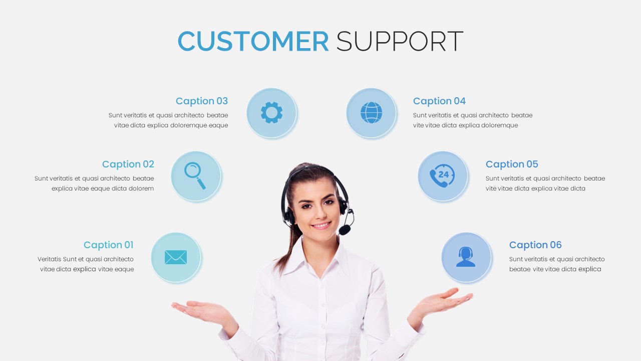 Customer Service Person PowerPoint Template