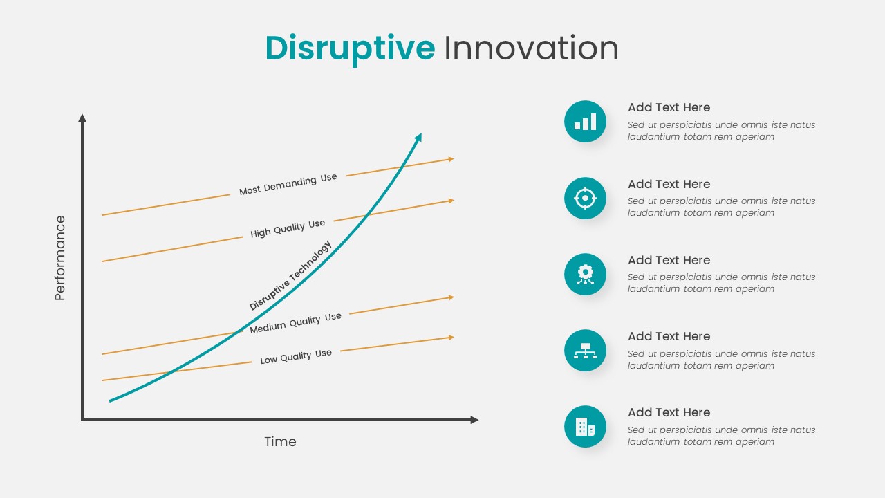 Disruptive Innovation PowerPoint Template