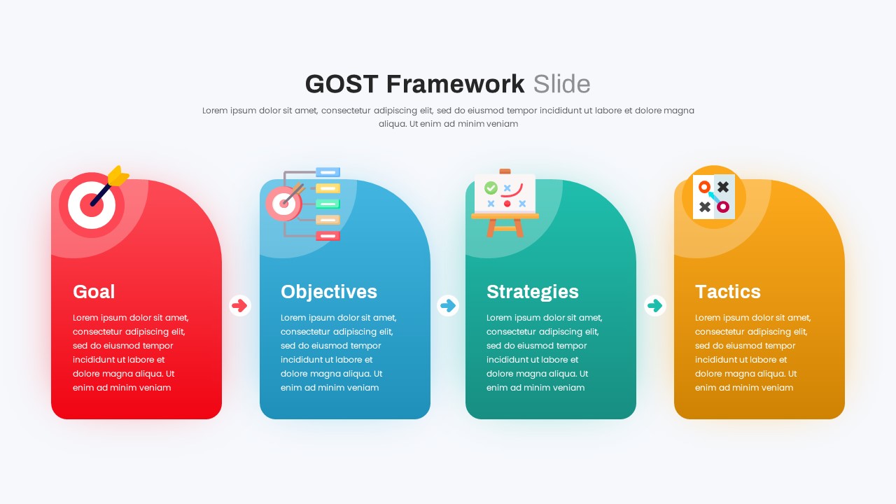 GOST Strategy PowerPoint Template