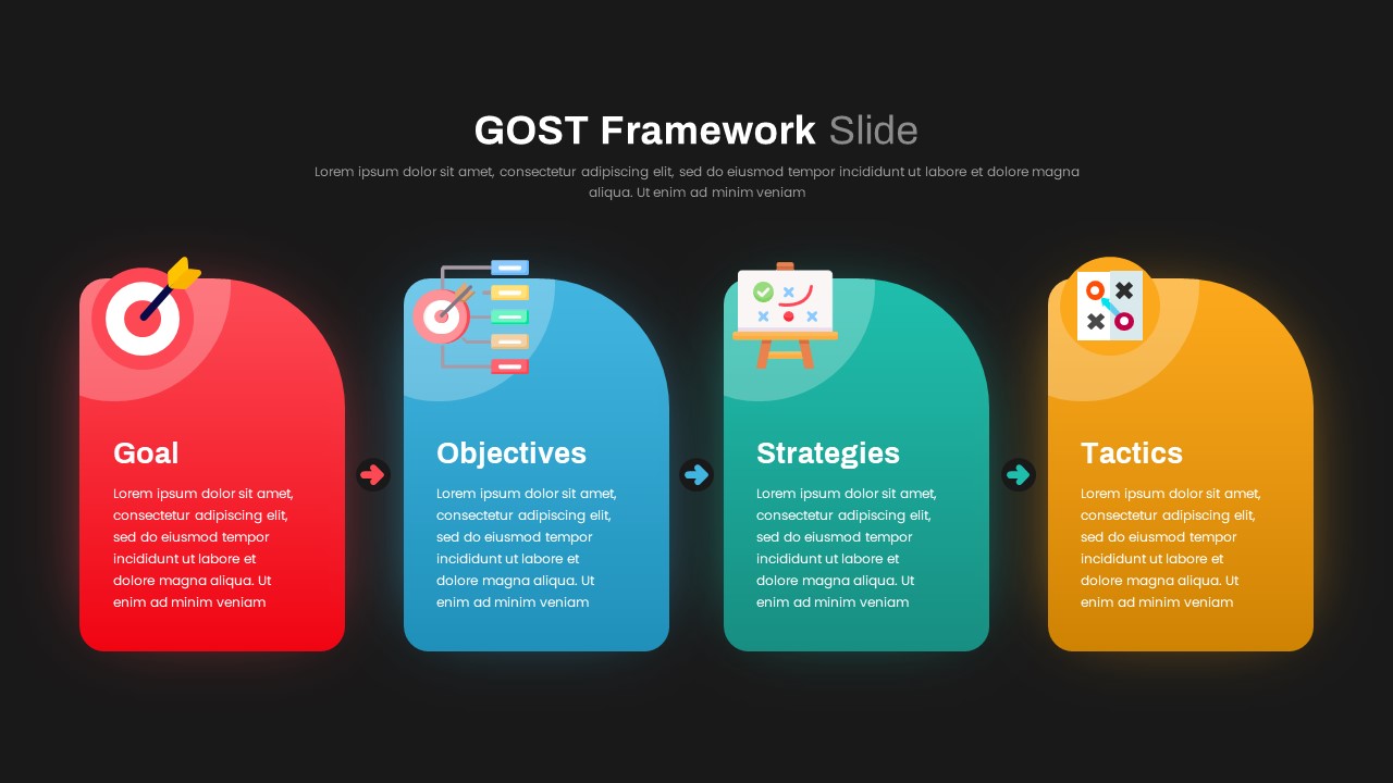 Gost Strategy Powerpoint Template Slidebazaar 7692