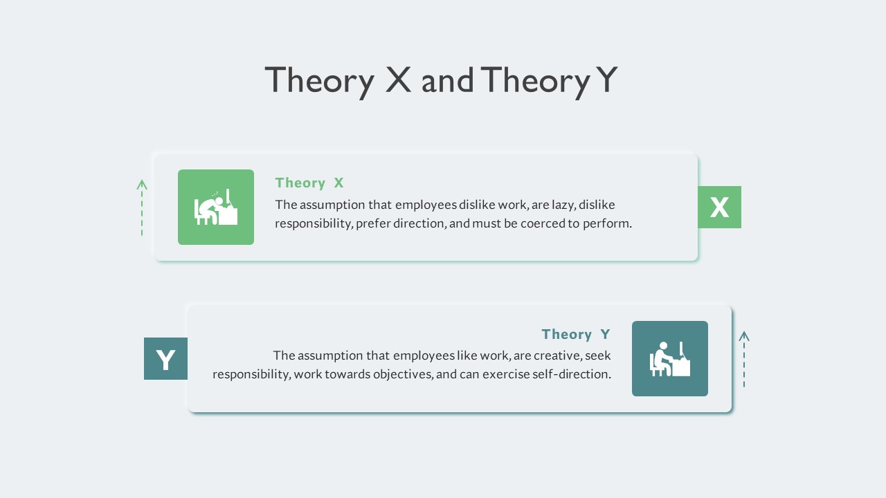 McGregor’s Theory X and Theory Y infographic Template