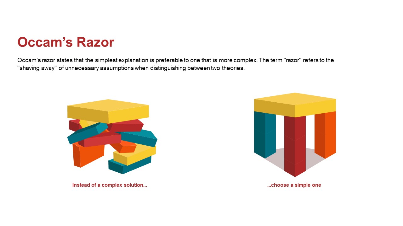 Mental Models Occams Razor PowerPoint Template