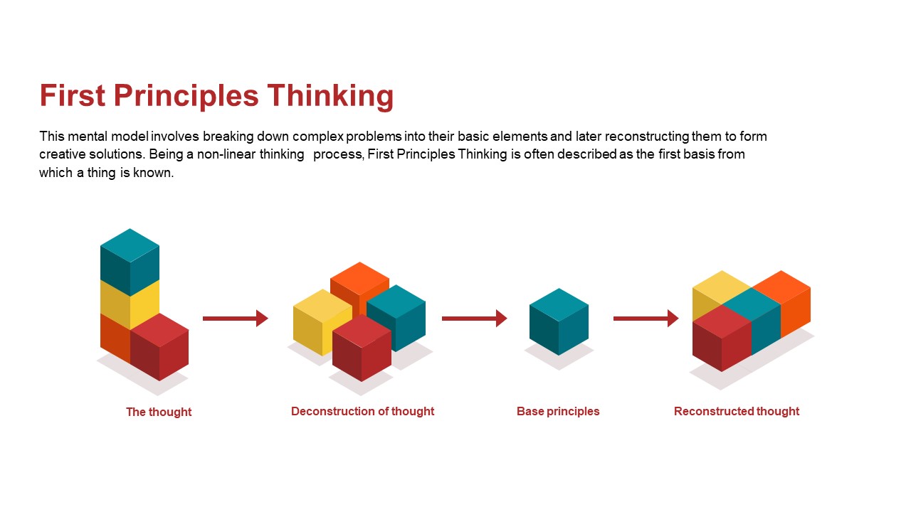 Mental Models PowerPoint Template2