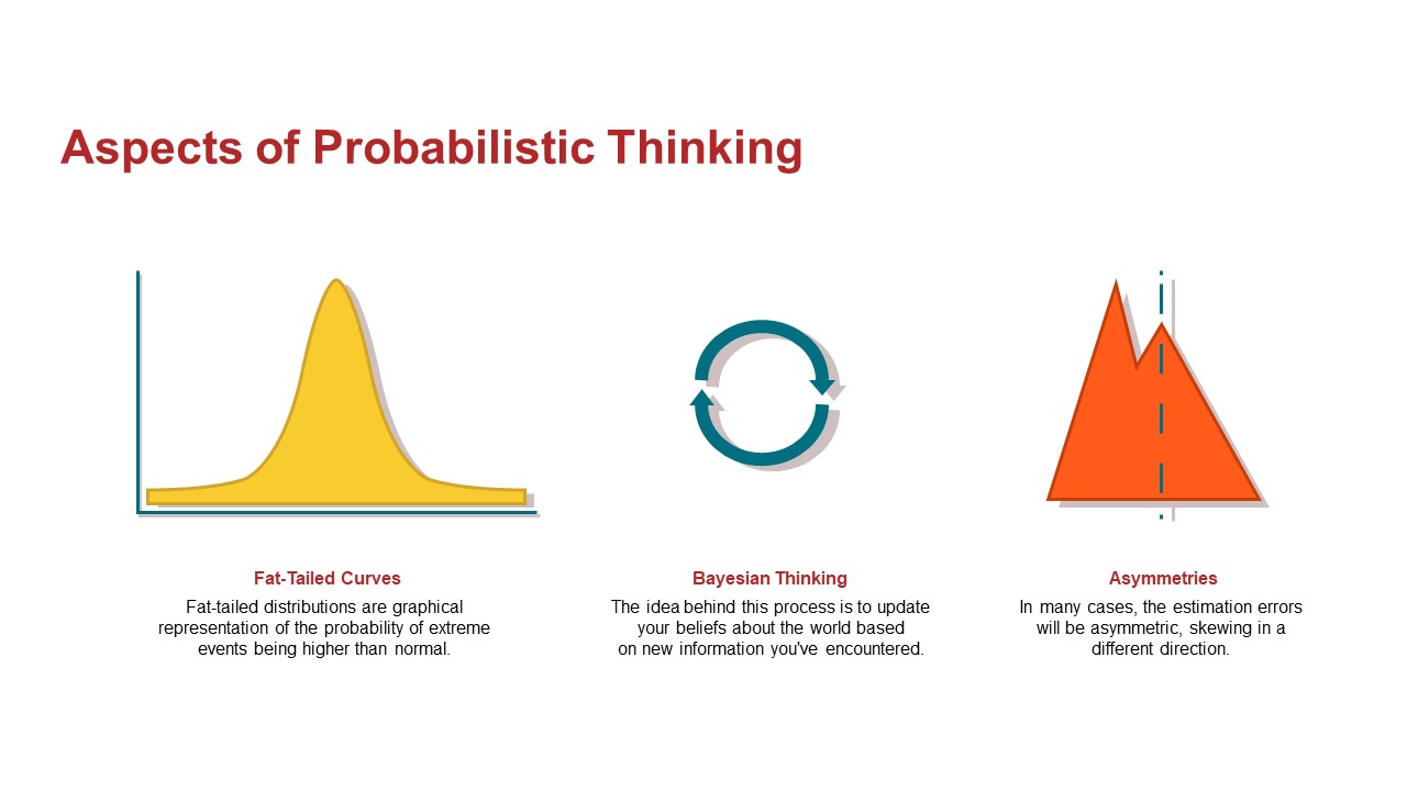 Mental Models Probabilistic Thinking Aspects PowerPoint Template