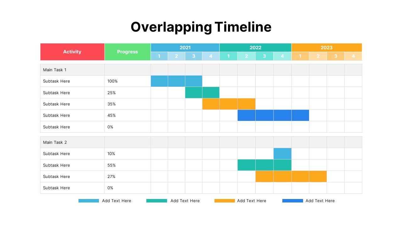 Overlapping Timeline Template Powerpoint - Printable Timeline Templates