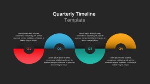 Quarterly Roadmap Timeline PPT template