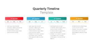 Quarterly Roadmap Timeline PowerPoint slide