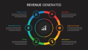 Revenue Generation PowerPoint Templates