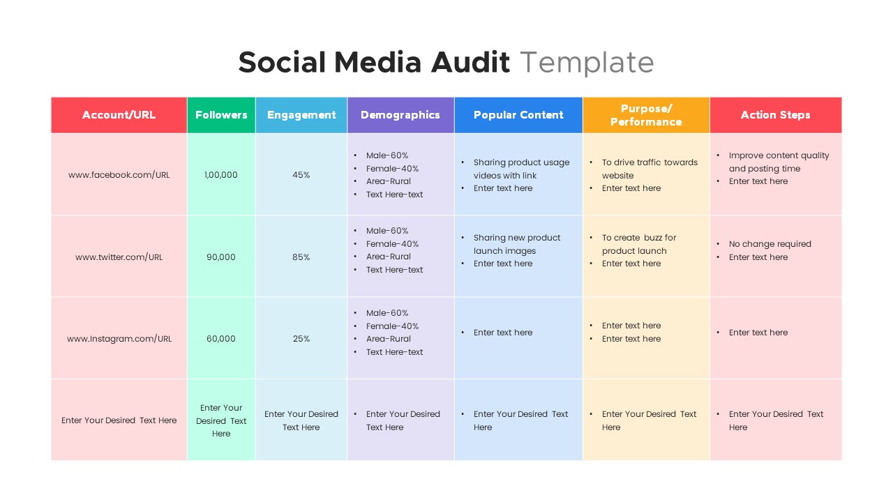 Social Media Audit PowerPoint Template