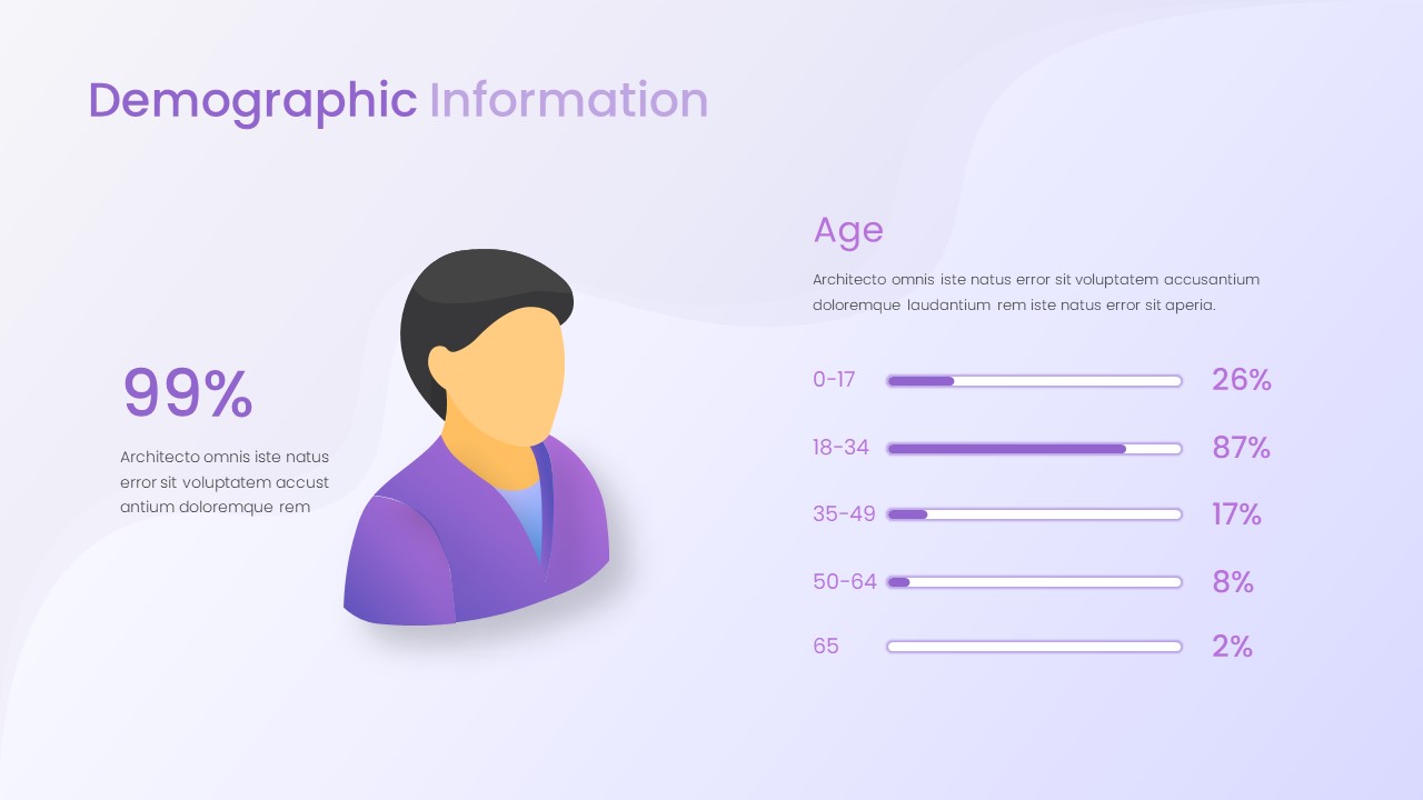 Social Media Demographic Report powerPoint Template