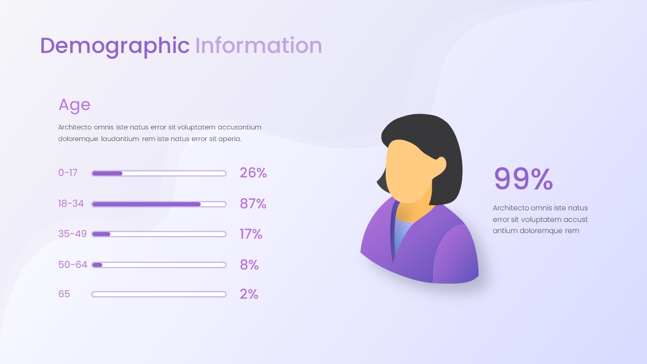 Social Media Demographic Report powerPoint Template2