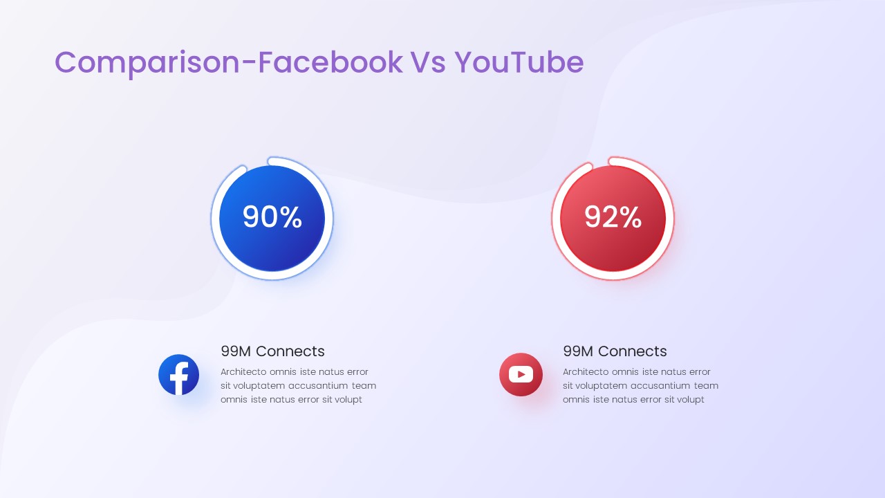 Social Media FB YouTube Comparison powerPoint Template