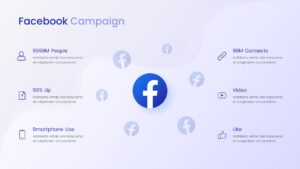 Social Media Report FB Campaign powerPoint Template