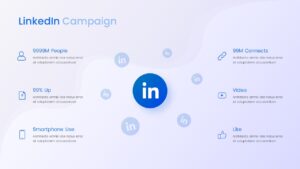 Social Media Report LinkedIn Campaign powerPoint Template