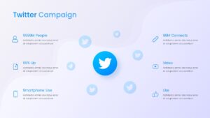 Social Media Report Twitter Campaign powerPoint Template