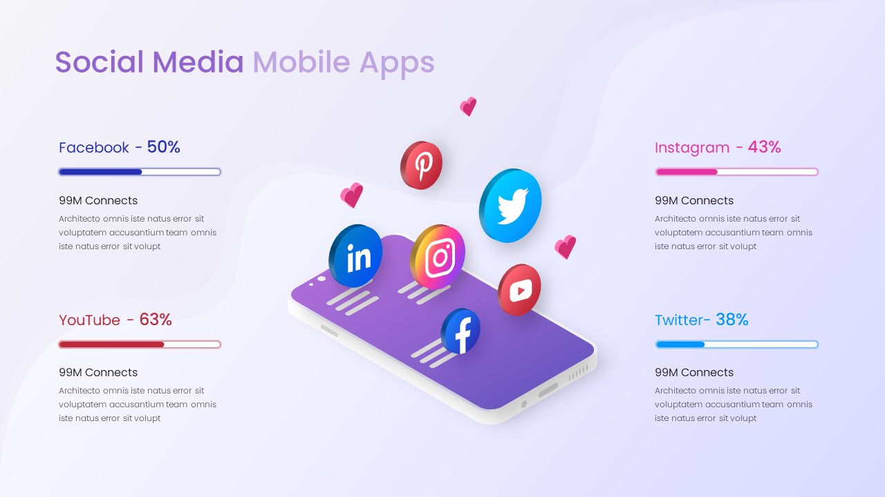 Social Media Report powerPoint Template7