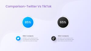 Social Media Twitter TikTok Comparison powerPoint Template