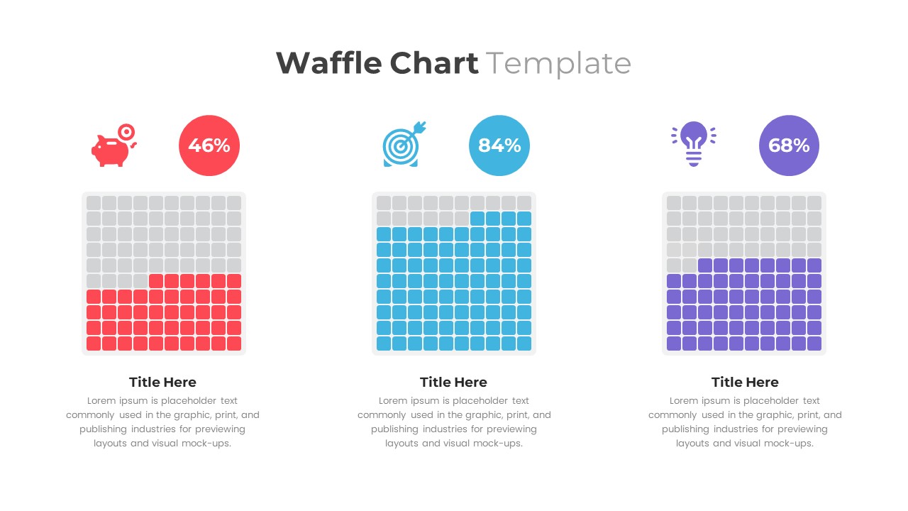 Waffle Chart PowerPoint Template