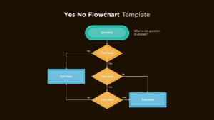 Yes No Flowchart Ppt slide