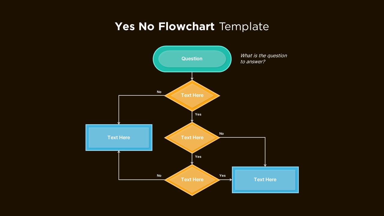 Yes No Flowchart Powerpoint Template Slidebazaar 1013