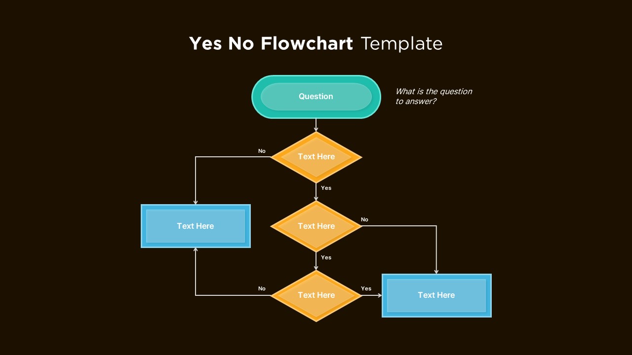 How Do You Make A Yes No Flow Chart In Powerpoint