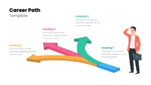 career map template