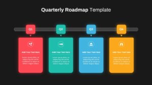 quarterly roadmap ppt