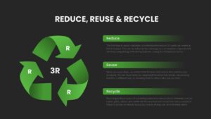 3R Reduce Reuse Recycle PowerPoint Template Dark