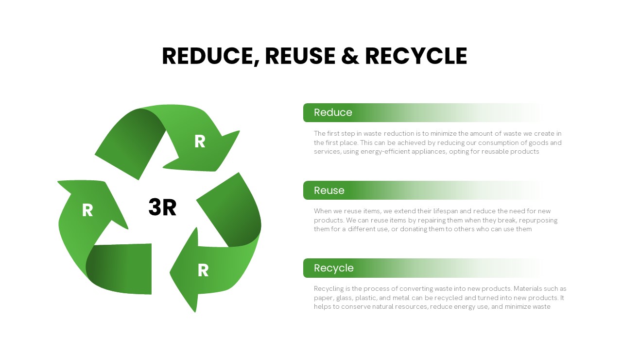 3R Reduce Reuse Recycle PowerPoint Template