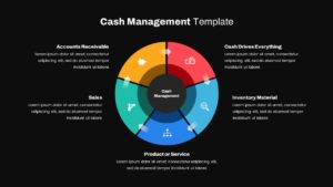 Cash Management PowerPoint Template Dark