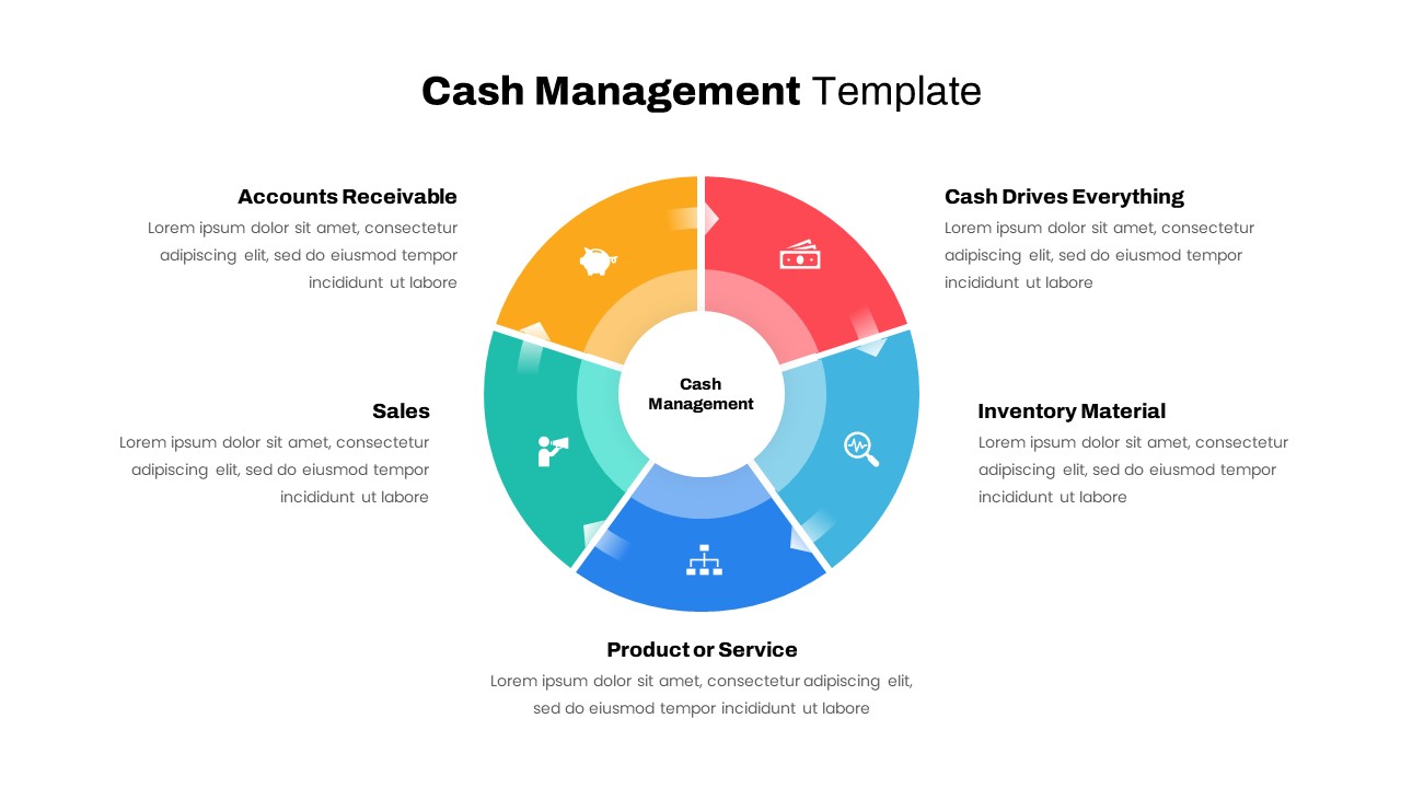 Cash Management PowerPoint Template