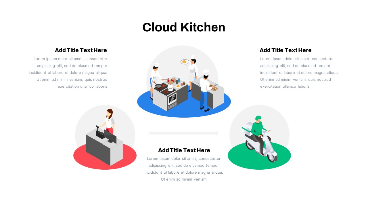 Cloud Kitchen PowerPoint Template