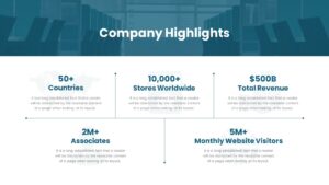 Company Highlights PowerPoint Template Blue