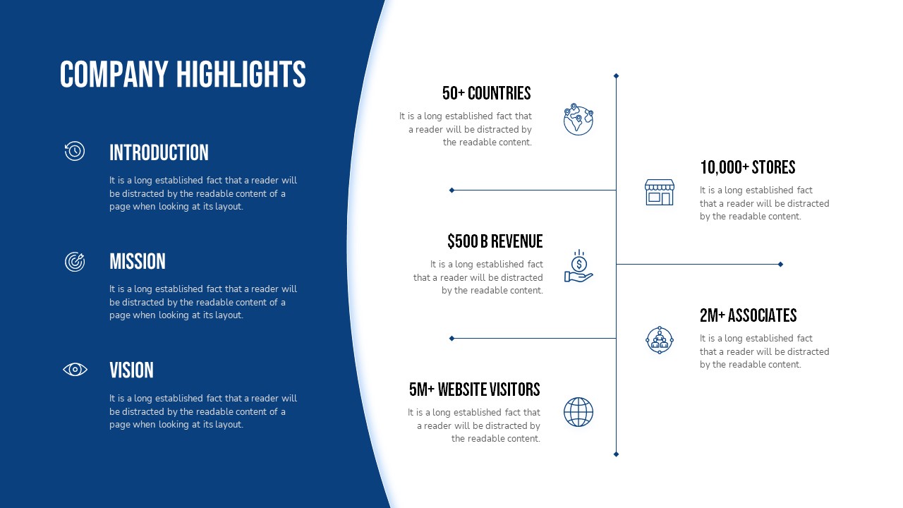Company Highlights PowerPoint Template