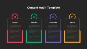 Content Audit PowerPoint Template Dark