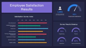 Employee Satisfaction PowerPoint Template Dark