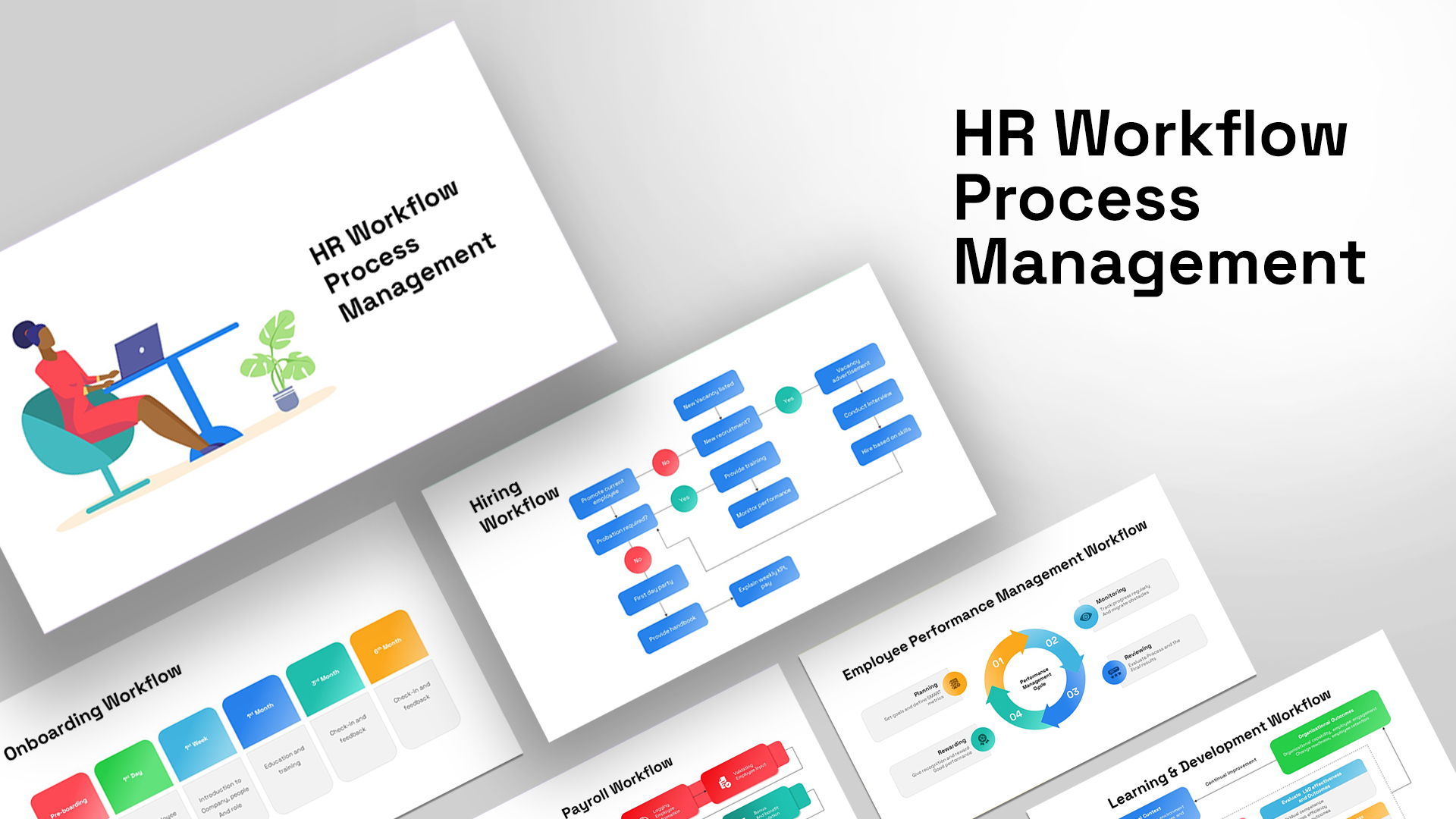 HR Workflow Process Management PPT Template