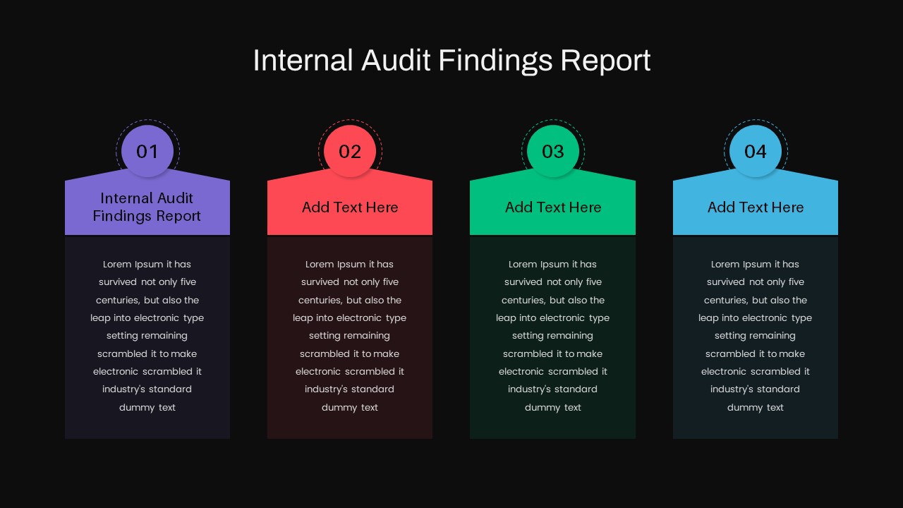 Internal Audit Presentation Template for PowerPoint PPT