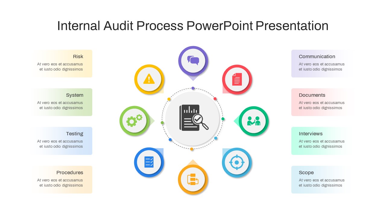 Internal Audit PowerPoint Template