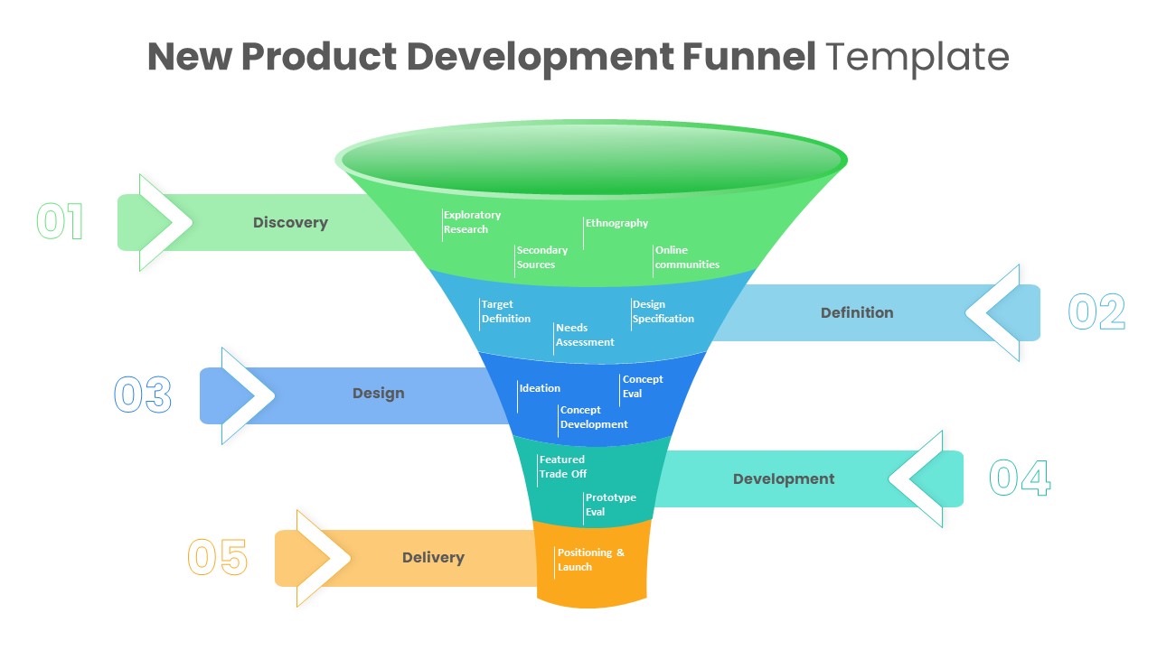 New Product Development Funnel Diagram Template PowerPoint