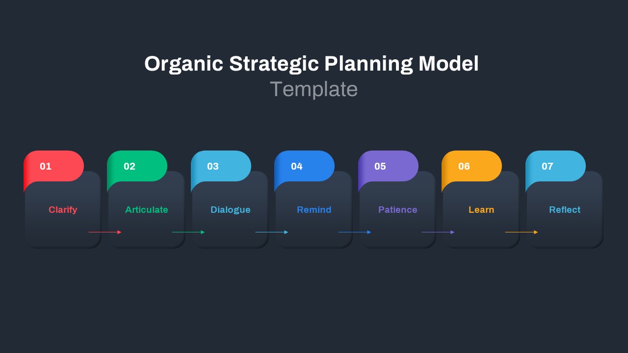 Organic Strategic Planning Model PowerPoint Template Dark