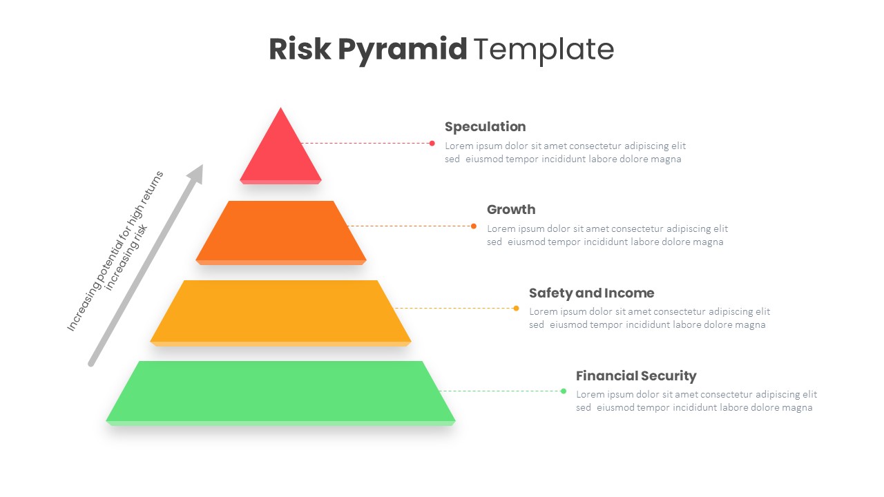 Risk Pyramid PowerPoint Template