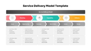 Service Delivery Model Arrow PowerPoint Template