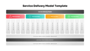 Service Delivery Model PowerPoint Template