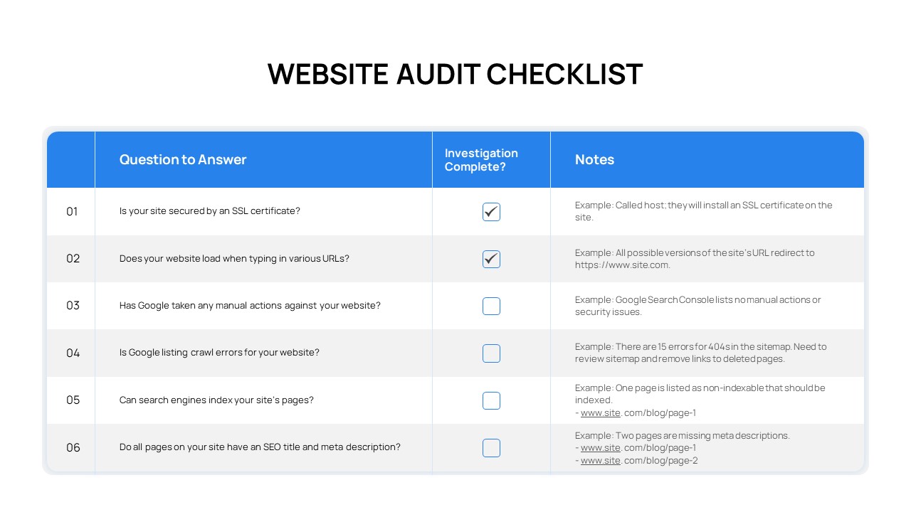 Website Audit Checklist PowerPoint Template