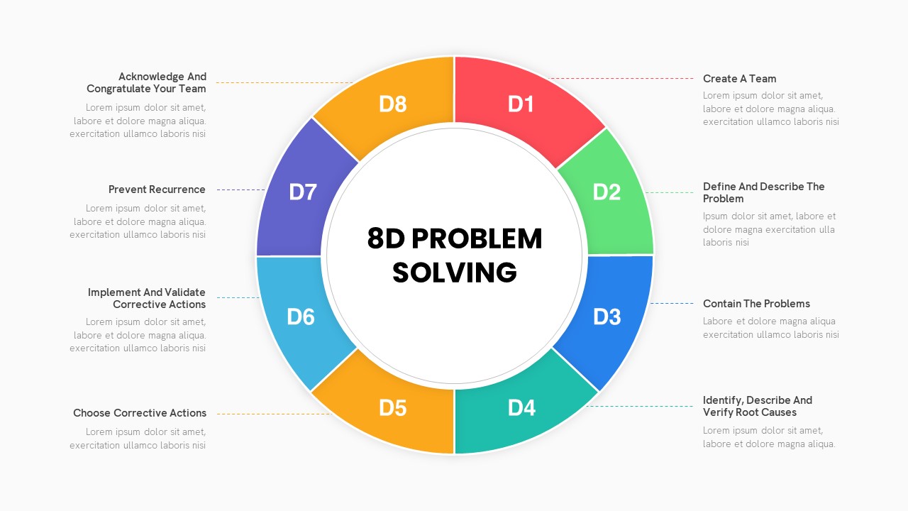 8D Problem Solving PowerPoint Template, 44% OFF