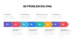 8D Problem Solving PowerPoint PPT Template