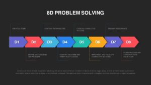 8D Problem Solving PowerPoint Template Dark